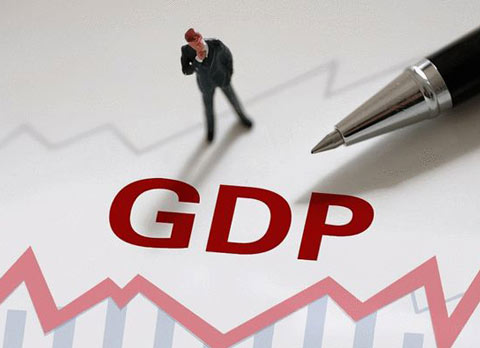 中日韩人均 GDP 对比-趣观网